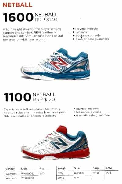 new balance netball shoes