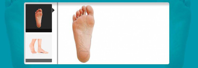 Find your foot pain