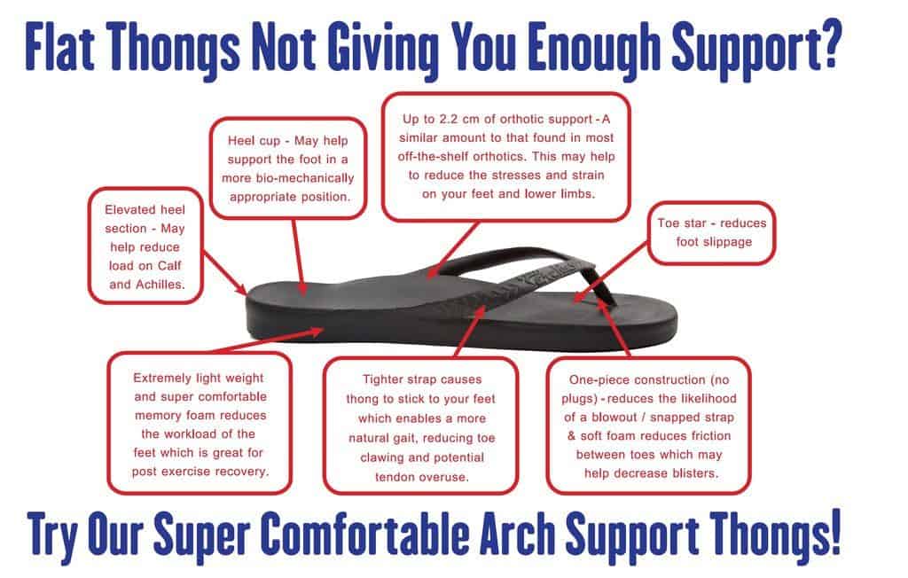 Arch Support Thongs – Umina Podiatry